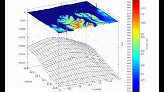 Iceland TF zone earthquake animation 2013 08/26 - 10 01