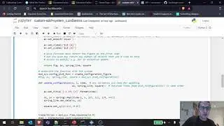 Undamped SDOF Motion using Python