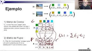 Semana 03 - Clase 2 - Descriptores color y videos