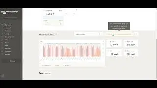 Как работает солнечная система для компенсации потребления мощностью 30 кВт