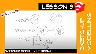 Sketchup Modelling Tutorial 3 - Groups, Layers, Components
