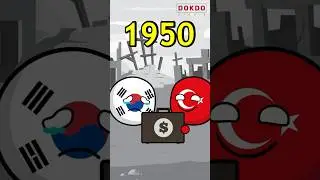 S. Korea and Turkey Friendship 