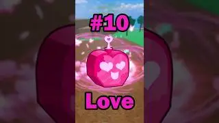 🌟 Top 10 Best Fruits For RAIDS in Blox Fruits! 🍉🍍 