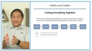 Learn Debits and Credits Series - Lesson 5  - Debits & Credits & the Accounting Equation