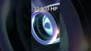 How strong are airplane engines? 