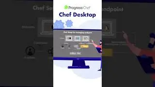 Chef Desktop
