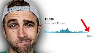if your channel is dead, do this.