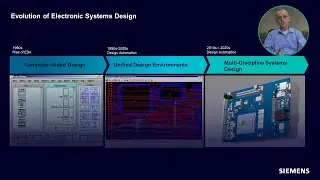 Next Generation Electronic Systems Design