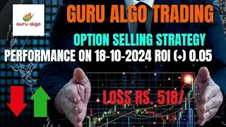 Automated Algo Trading Software Performance