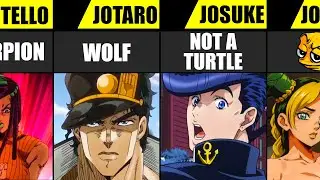 Comparison: What If Jojo Characters Were Animals