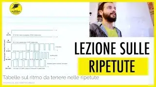 RUNNING: Ripetute - Interval - Corsa in Soglia - Ripetute in Salita - Ritmo Medio - Corsa Lenta