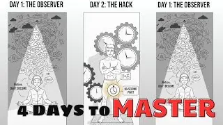 4 Days to BREAK FREE from Mood Swings