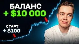 Как БЫСТРО разогнать депозит со $100 до $10 000 с помощью трейдинга [2024]