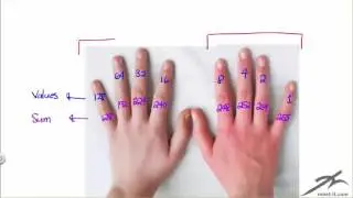 How to memorize Binary Values the easy way - Introduction to Finger Subnetting #1