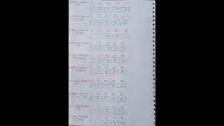 Atomic Radius of all groups/Atomic Radius/physics affection,#shorts