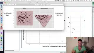 Standard multiple linear regression on SPSS with assumption checks and write up (APA style)