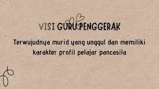 Demonstrasi Kontekstual   Modul 1.3