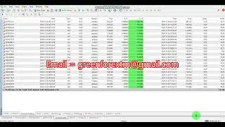 Yesterday Forex robot software | auto trading | EA Trading Bot 2024 11 28 Profit video proof | BOT