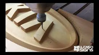 FORMING SIGNS