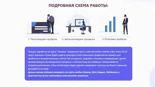 Как заработать деньги? ПОЛУПАССИВНЫЙДОХОД ИЗ ИНТЕРНЕТА 1 ЧАС  3000 РУБЛЕЙ