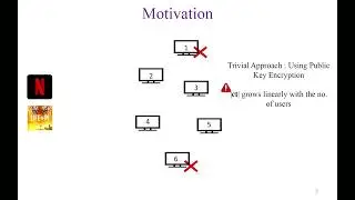 Eurocrypt 2023 session: Traitor Tracing Schemes