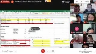 Gerencia Financiera Clase 15 continuación de análisis financiera