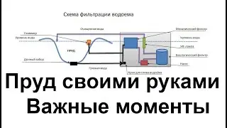 Пруд своими руками.  Важные моменты