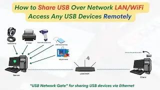 How to Share USB Over Network LAN/WiFi to Access Any USB devices via Ethernet Remotely |