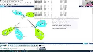 How to create VLANs, Trunk / STP configuration and more
