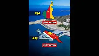 What if Whole New Guinea United a single independent country | Country Comparison | Data Duck