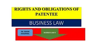 RIGHTS AND OBLIGATIONS OF PATENTEE UNDER THE PATENT ACT 1970