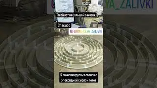 форма для заливки