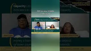 What's the Minimum Credit Score to Buy a House? Find Out Now!