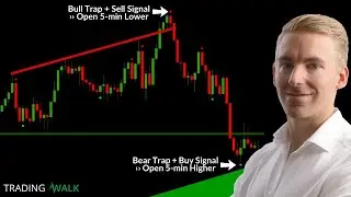 5 Minute Binary Options Trend Reversal Strategy (Live Trading)