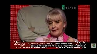 І.Фаріон...
