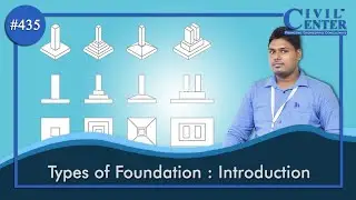 Types of Foundation: Introduction | Types of Footing