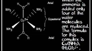 Basic Transition Metals Chemistry for A-Level