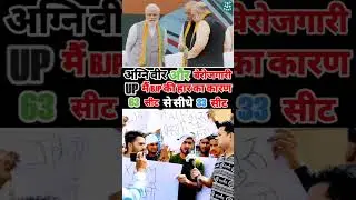 अग्निवीर और बेरोजगारी ने भी उत्तर प्रदेश में गिराया बीजेपी का ग्राफ 63 से सीधे 33 सीट पर #fact