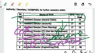 LDA and Police jobs Detail and Preparation