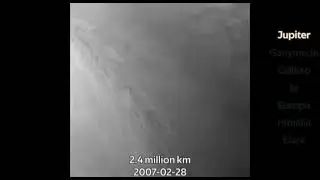 New horizons Jupiter complete flyby