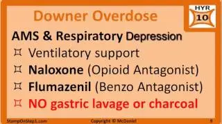Substance Abuse, Intoxication & Withdrawal, Uppers Downers & Hallucinogens MDMA LSD PCP