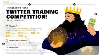 Bybit Master Trader Competition April 9 2019