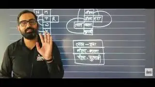 BSTC 2026 | Reasoning is not Hard | #bstc2026 #reasoning #anilsir