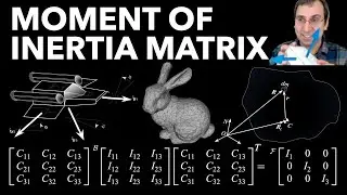 Moment of Inertia Matrix & Principal Axis Frame: MATLAB Example | AOE 3144 Lecture 19