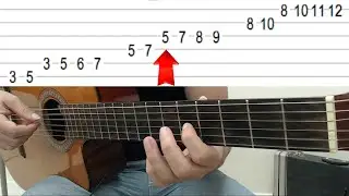 This is how I do the pentatonic scale. guitar lesson