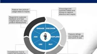The Ultimate Guide to Content Marketing | expertdecider.com