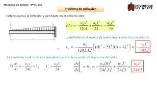 Deflexión vigas (Problemas 3 a 5)
