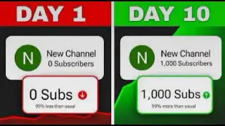 How To Grow Youtube Channel How To Grow Youtube Shorts Channel in 2024
