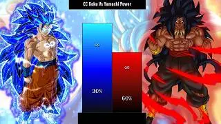 CC GOKU Vs YAMOSHI POWER LEVEL