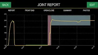 Interpreting FusionGuide™ Graphs Produced by the McElroy Polygon™